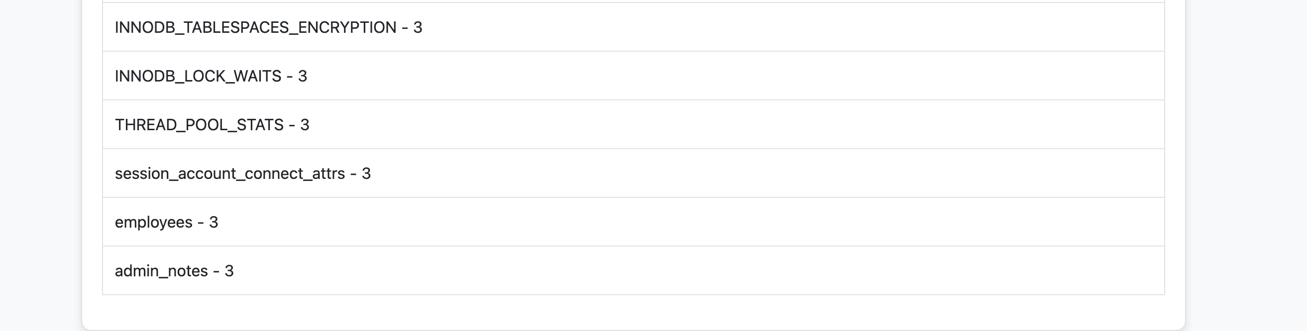 Table enumeration